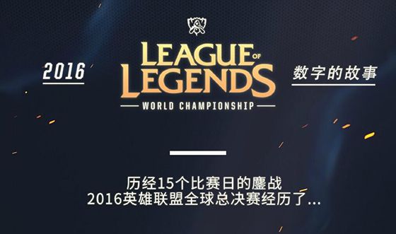 赛级别球队