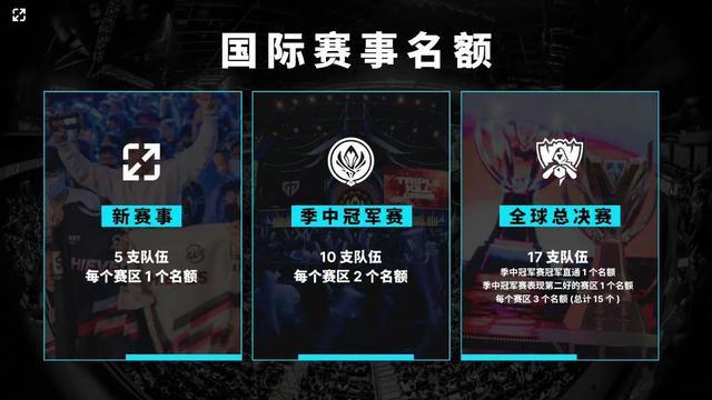 闪现贴脸R