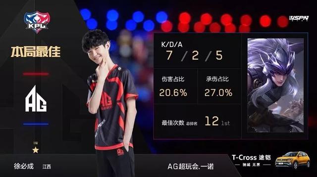 的单一尺度 的单一尺度